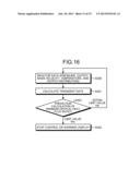 CRITICAL HEAT FLUX PREDICTION DEVICE, CRITICAL HEAT FLUX PREDICTION METHOD     AND SAFETY EVALUATION SYSTEM diagram and image