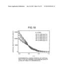 CRITICAL HEAT FLUX PREDICTION DEVICE, CRITICAL HEAT FLUX PREDICTION METHOD     AND SAFETY EVALUATION SYSTEM diagram and image