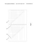 Trigger Circuits and Event Counters for an IC diagram and image