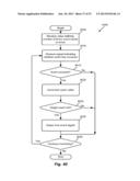 Trigger Circuits and Event Counters for an IC diagram and image