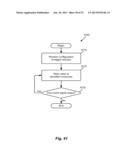 Trigger Circuits and Event Counters for an IC diagram and image