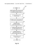 Trigger Circuits and Event Counters for an IC diagram and image