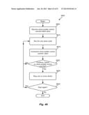 Trigger Circuits and Event Counters for an IC diagram and image