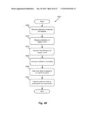 Trigger Circuits and Event Counters for an IC diagram and image