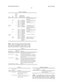 Trigger Circuits and Event Counters for an IC diagram and image