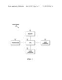 METHOD AND SYSTEM FOR MANAGING MULTIPLE SIMULTANEOUSLY PLACED CALLS diagram and image