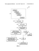 METHOD AND SYSTEM FOR MANAGING MULTIPLE SIMULTANEOUSLY PLACED CALLS diagram and image