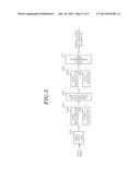 SURVEILLANCE VIDEO TRANSMISSION APPARATUS AND METHOD AND SURVEILLANCE     VIDEO RECEIVING APPARATUS AND METHOD diagram and image