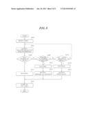 SURVEILLANCE VIDEO TRANSMISSION APPARATUS AND METHOD AND SURVEILLANCE     VIDEO RECEIVING APPARATUS AND METHOD diagram and image