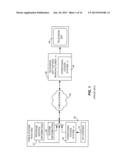 PARTIAL MULTIPLE ENCRYPTION diagram and image