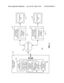 PARTIAL MULTIPLE ENCRYPTION diagram and image