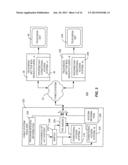 PARTIAL MULTIPLE ENCRYPTION diagram and image