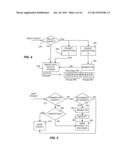 PARTIAL MULTIPLE ENCRYPTION diagram and image