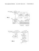 PARTIAL MULTIPLE ENCRYPTION diagram and image