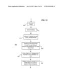 PARTIAL MULTIPLE ENCRYPTION diagram and image