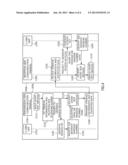 MOBILE COMMUNICATION TERMINAL AND METHOD diagram and image