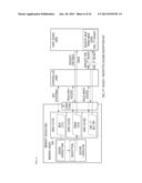 METHOD OF OBTAINING A MAIN KEY FROM A MEMORY DEVICE, METHOD OF GENERATING     AUTHENTICATION INFORMATION FOR A MEMORY DEVICE, AN EXTERNAL DEVICE AND     SYSTEM ICLUDING THE EXTERNAL DEVICE diagram and image