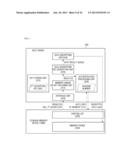 METHOD OF OBTAINING A MAIN KEY FROM A MEMORY DEVICE, METHOD OF GENERATING     AUTHENTICATION INFORMATION FOR A MEMORY DEVICE, AN EXTERNAL DEVICE AND     SYSTEM ICLUDING THE EXTERNAL DEVICE diagram and image