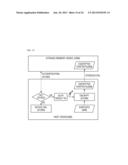 METHOD OF OBTAINING A MAIN KEY FROM A MEMORY DEVICE, METHOD OF GENERATING     AUTHENTICATION INFORMATION FOR A MEMORY DEVICE, AN EXTERNAL DEVICE AND     SYSTEM ICLUDING THE EXTERNAL DEVICE diagram and image