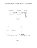 WAVEFORM SHAPING FOR AUDIO AMPLIFIERS diagram and image