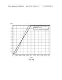 WAVEFORM SHAPING FOR AUDIO AMPLIFIERS diagram and image