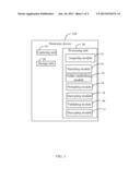 ELECTRONIC DEVICE WITH A FUNCTION OF SEARCHING IMAGES BASED ON FACIAL     FEATURE AND METHOD diagram and image