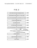 IMAGE PROCESSING APPARATUS, IMAGE PROCESSING METHOD AND STORAGE MEDIUM diagram and image