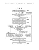 IMAGE PROCESSING APPARATUS, IMAGE PROCESSING METHOD AND STORAGE MEDIUM diagram and image