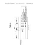 IMAGE PROCESSING APPARATUS, IMAGE PROCESSING METHOD AND STORAGE MEDIUM diagram and image