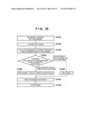 IMAGE PROCESSING APPARATUS, IMAGE PROCESSING METHOD AND STORAGE MEDIUM diagram and image