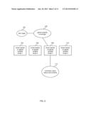 Using High-Level Attributes to Guide Image Processing diagram and image