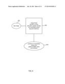 Using High-Level Attributes to Guide Image Processing diagram and image