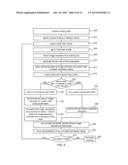 Using High-Level Attributes to Guide Image Processing diagram and image