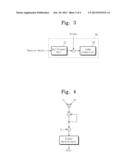 FEATURE VECTOR CLASSIFIER AND RECOGNITION DEVICE USING THE SAME diagram and image