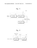 FEATURE VECTOR CLASSIFIER AND RECOGNITION DEVICE USING THE SAME diagram and image