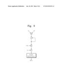 FEATURE VECTOR CLASSIFIER AND RECOGNITION DEVICE USING THE SAME diagram and image