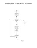 OBJECT IDENTIFICATION USING 3-D CURVE MATCHING diagram and image