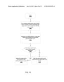 OBJECT IDENTIFICATION USING 3-D CURVE MATCHING diagram and image