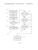 MULTI-PERPENDICULAR LINE-BASED DESKEW WITH AFFINE AND PERSPECTIVE     DISTORTION CORRECTION diagram and image