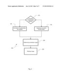 MULTI-PERPENDICULAR LINE-BASED DESKEW WITH AFFINE AND PERSPECTIVE     DISTORTION CORRECTION diagram and image