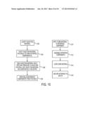 Fiber to Wafer Interface diagram and image