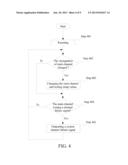 OPTICAL FIBER TRANSMISSION SWITCHING DEVICE AND CONTROL METHOD THEREOF diagram and image