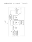 LOW POWER OPTICAL NETWORK TERMINAL AND METHOD OF OPERATING LOW POWER     OPTICAL NETWORK TERMINAL diagram and image