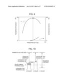 IMAGE FORMING APPARATUS diagram and image