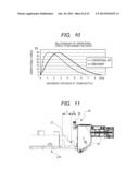 DEVELOPER REPLENISHMENT CONTAINER ACCOMMODATING APPARATUS, DEVELOPER     REPLENISHMENT CONTAINER, AND IMAGE FORMING APPARATUS diagram and image