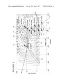 SINGLE SYSTEM WITH INTEGRATED COMPRESSOR AND PUMP AND METHOD diagram and image