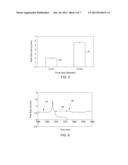 SELF CONTAINED ELECTROOSMOTIC PUMP AND METHOD OF MAKING THEREOF diagram and image