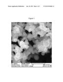 PROCESS FOR PREPARATION OF SILVER OXIDE diagram and image