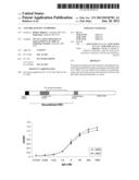 ANTI-DR4 AGONIST ANTIBODIES diagram and image