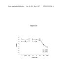 ANTI-DR4 AGONIST ANTIBODIES diagram and image